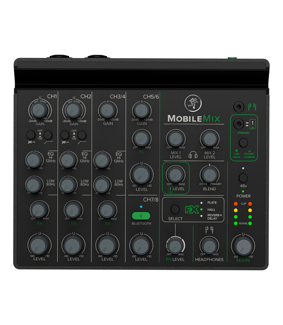 buy MobileMix